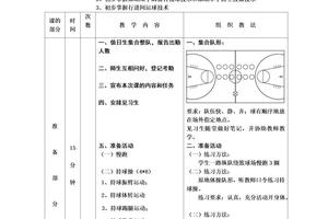  标题：如何找到提高篮球声誉的训练课程：综合指南与实用建议