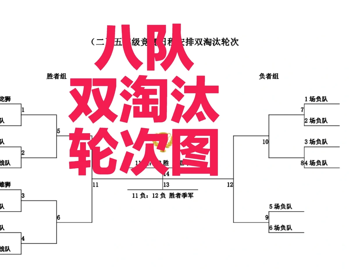 初中篮球战术一周训练计划_1